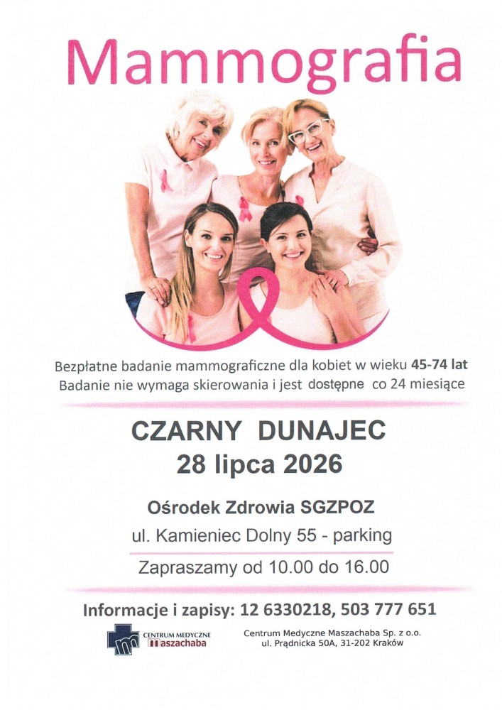 aktualności