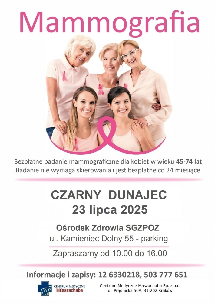 aktualności